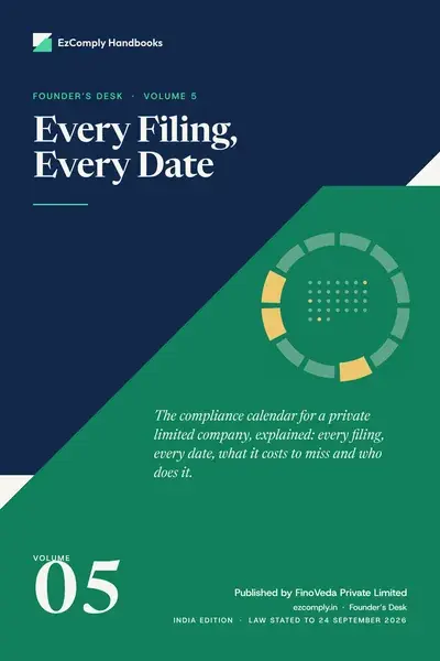 Cover of Every Filing, Every Date, Founder's Desk, volume 5