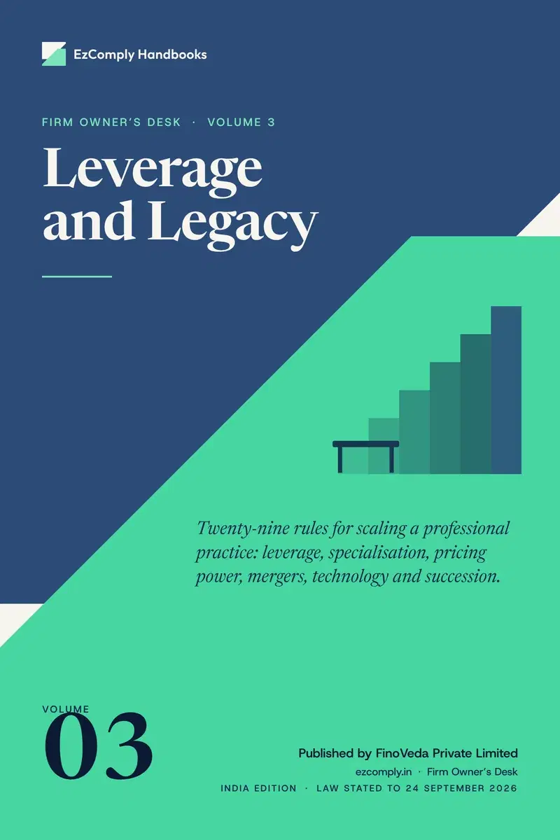 Cover of Leverage and Legacy, Firm Owner's Desk, volume 3